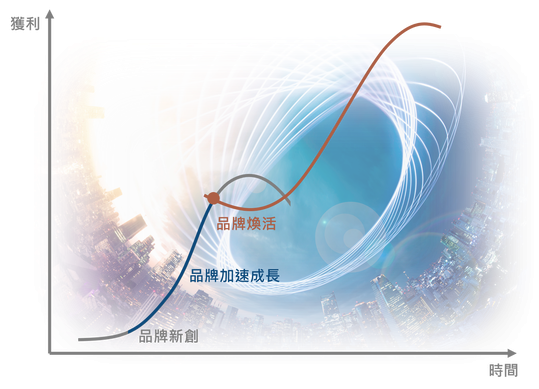 20220713-062250