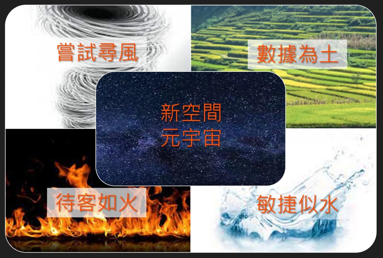1657695941873