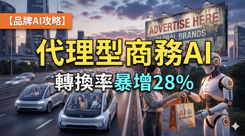 ​代理型商務 AI轉換率暴增28%