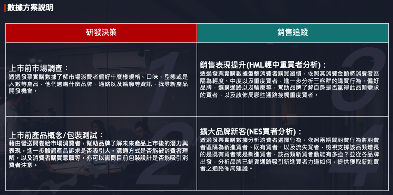 截圖 2024 03 05 上午11.34.58