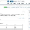 Knowledge_閱讀文件