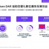 Nielsen DAR 協助您優化數位廣告投資效益