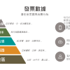 發票數據