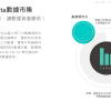 什麼是數據市集
