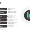 為什麼選擇LnData數據市集