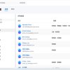 BizForm_團隊管理