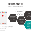 垂直媒體數據
