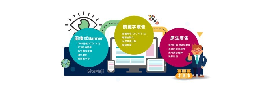sitemaji_cover_945