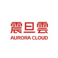 臉書大頭貼