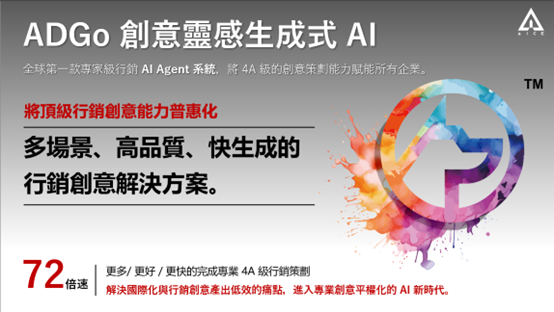 ADGo 創意靈感生成式 AI